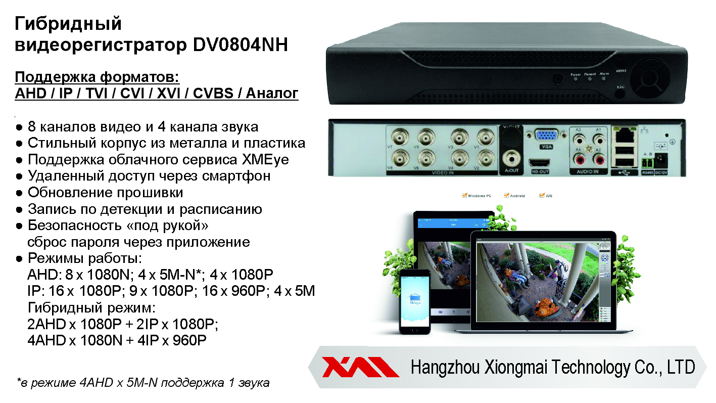 картинка Полный готовый комплект видеонаблюдения на 8 камер Full HD (KIT8AHD100W1080P) от магазина Дом Видеонаблюдения (CCTVdom)